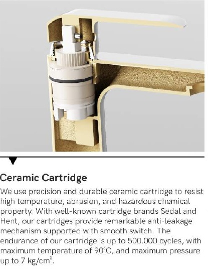 ceramic cartridge